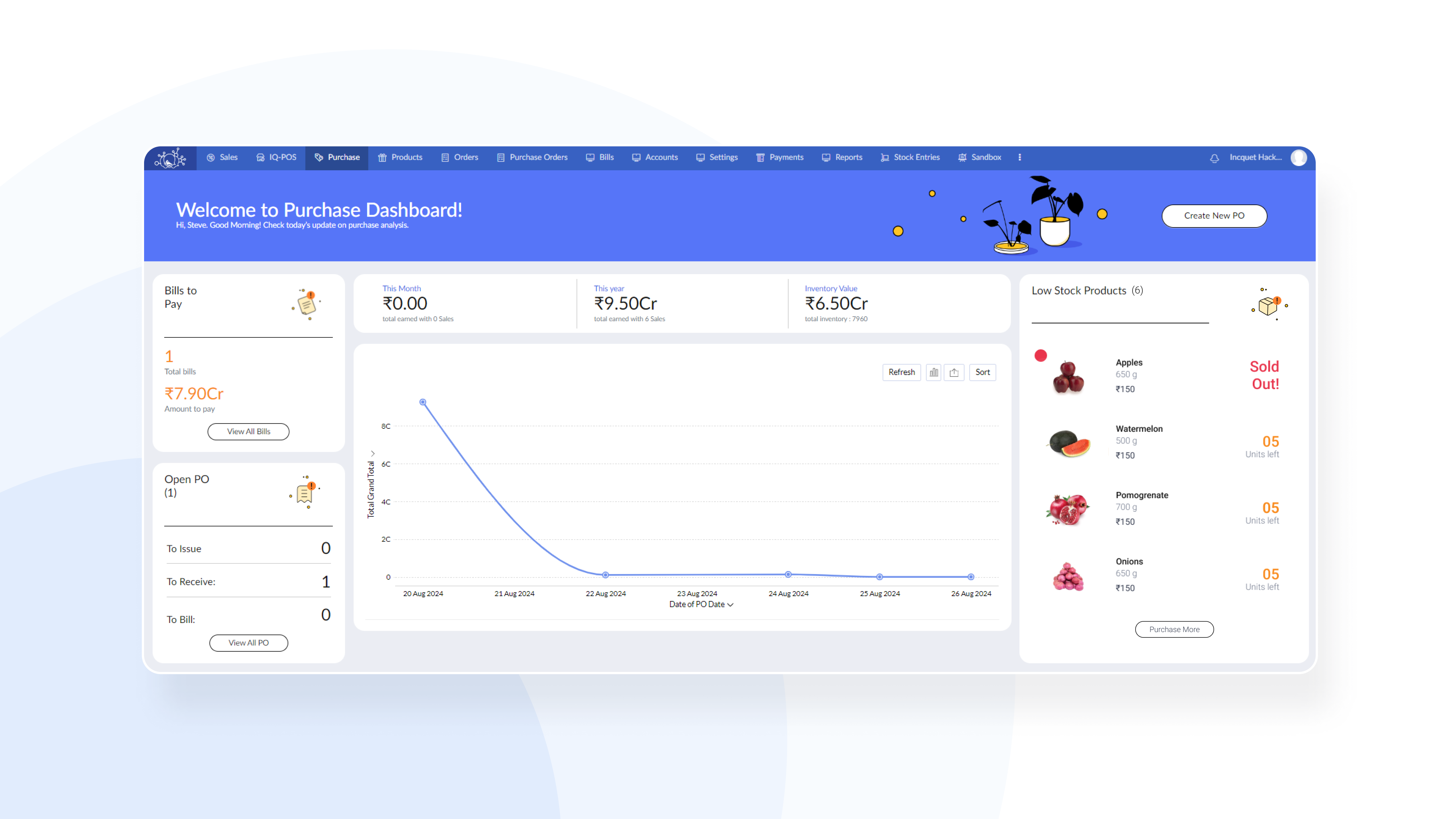 Purchase dashboard